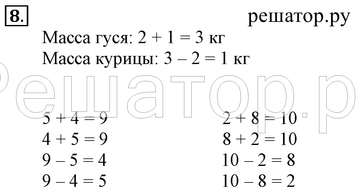 >Математика Моро 1 класс 5