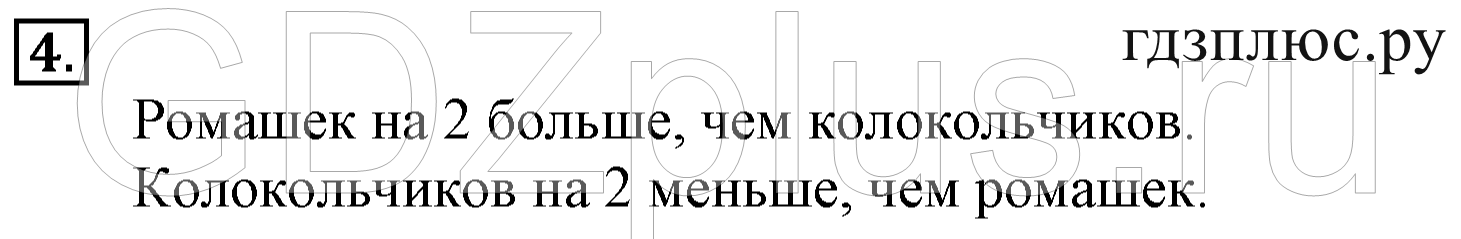 >Математика Рудницкая 1 класс 15
