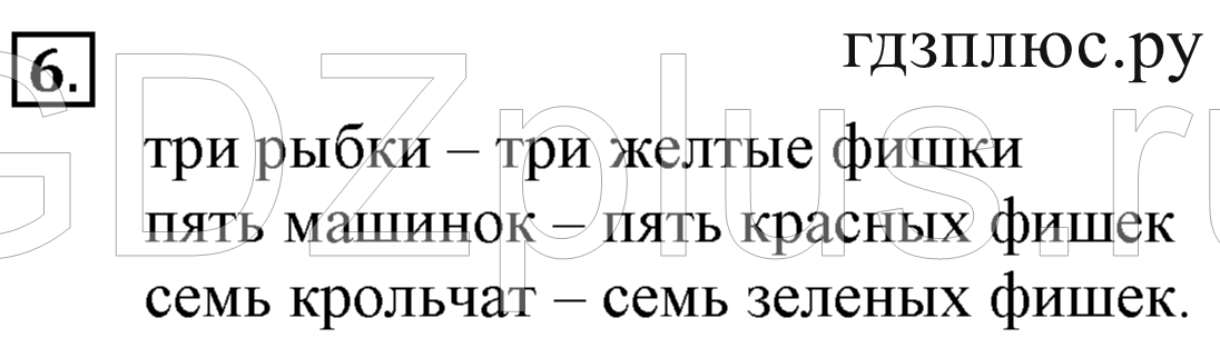 >Математика Рудницкая 1 класс 15