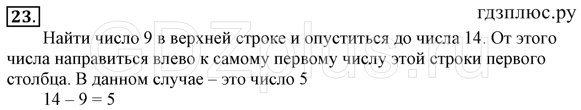 >Математика Рудницкая 1 класс 15