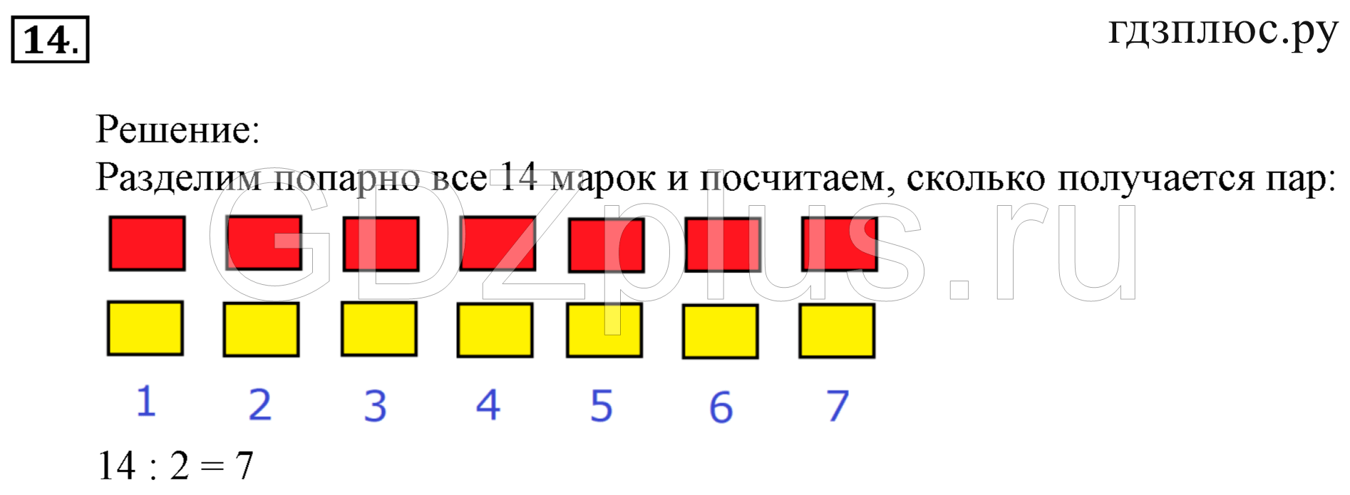 >Математика Рудницкая 1 класс 15