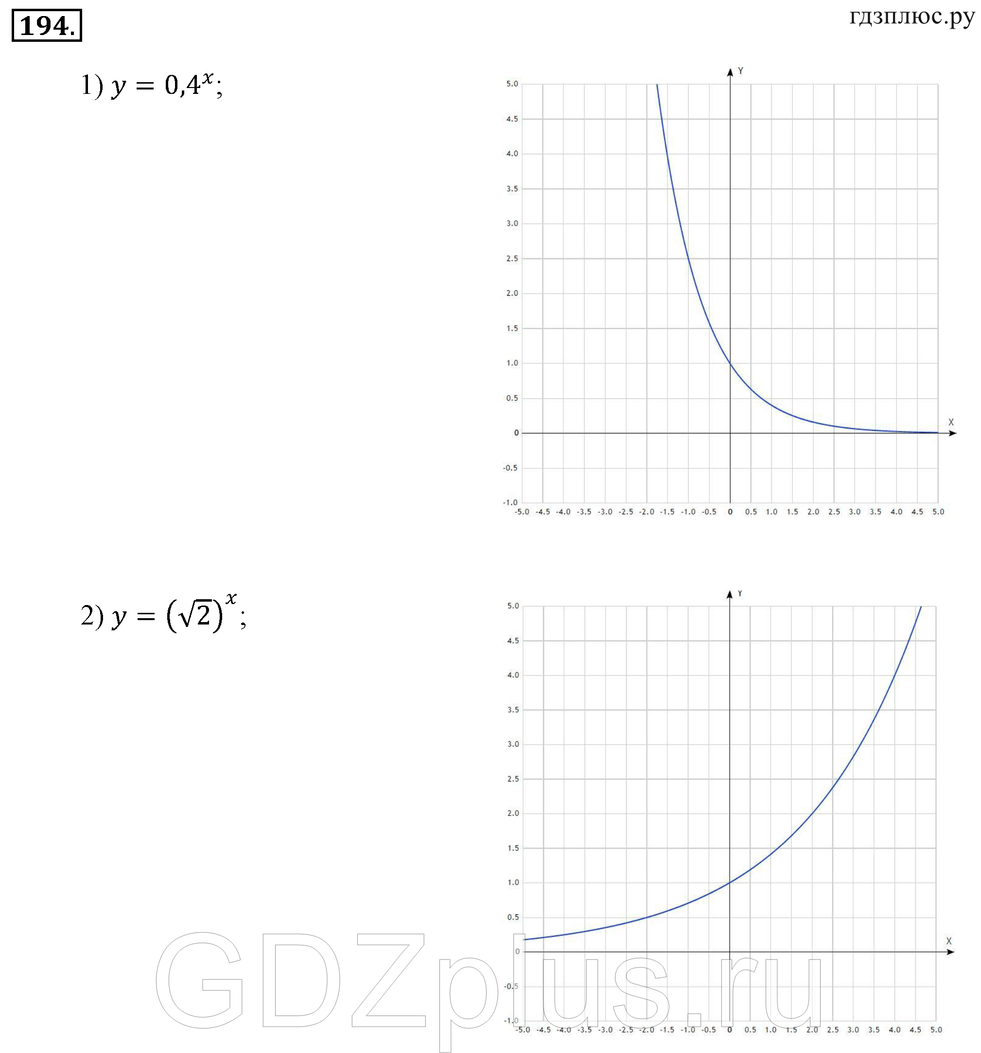 >Алгебра Алимов 10 класс 1624