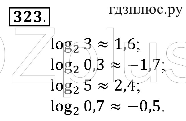 >Алгебра Алимов 10 класс 1624