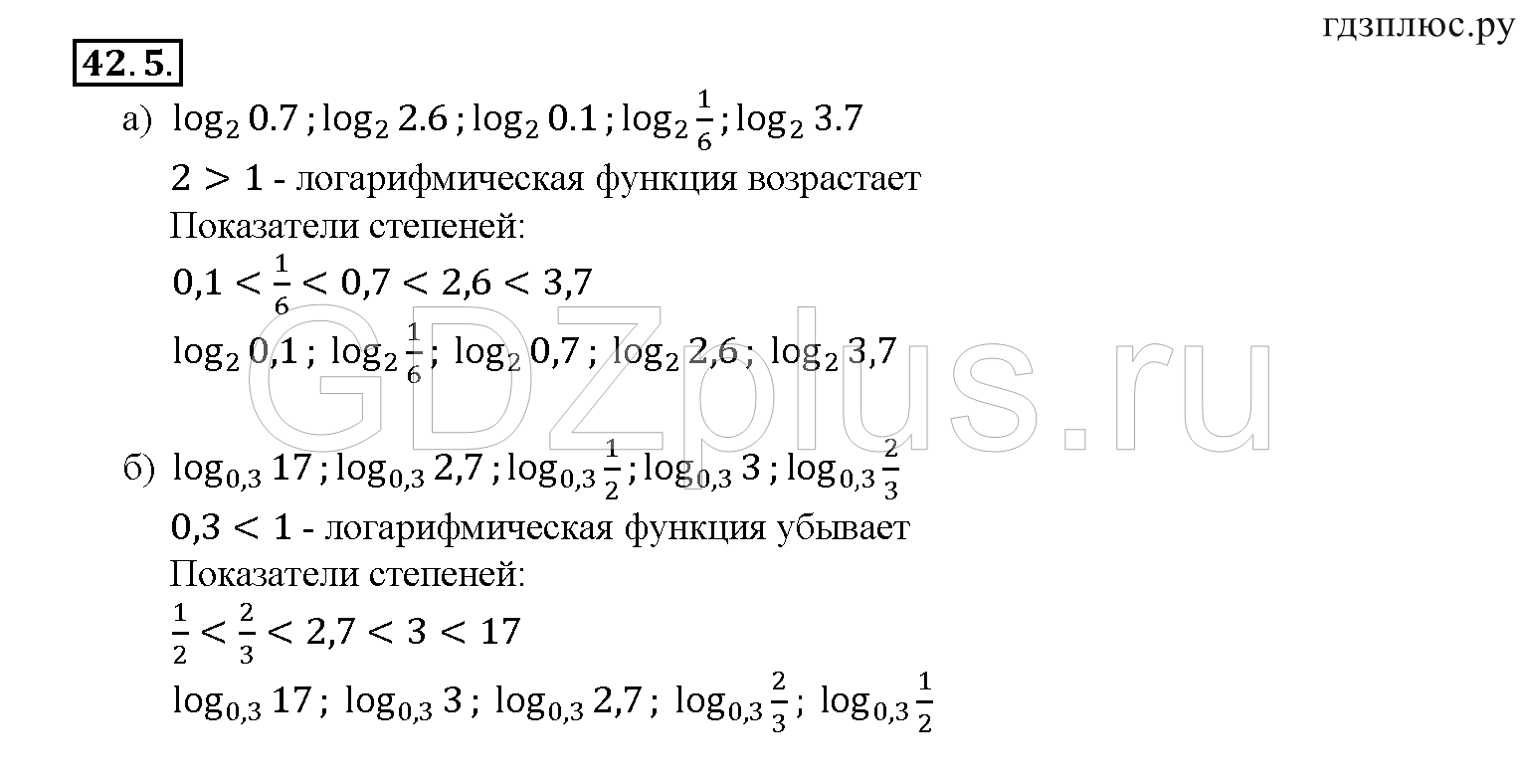>Алгебра Мордкович 11 класс 60.19