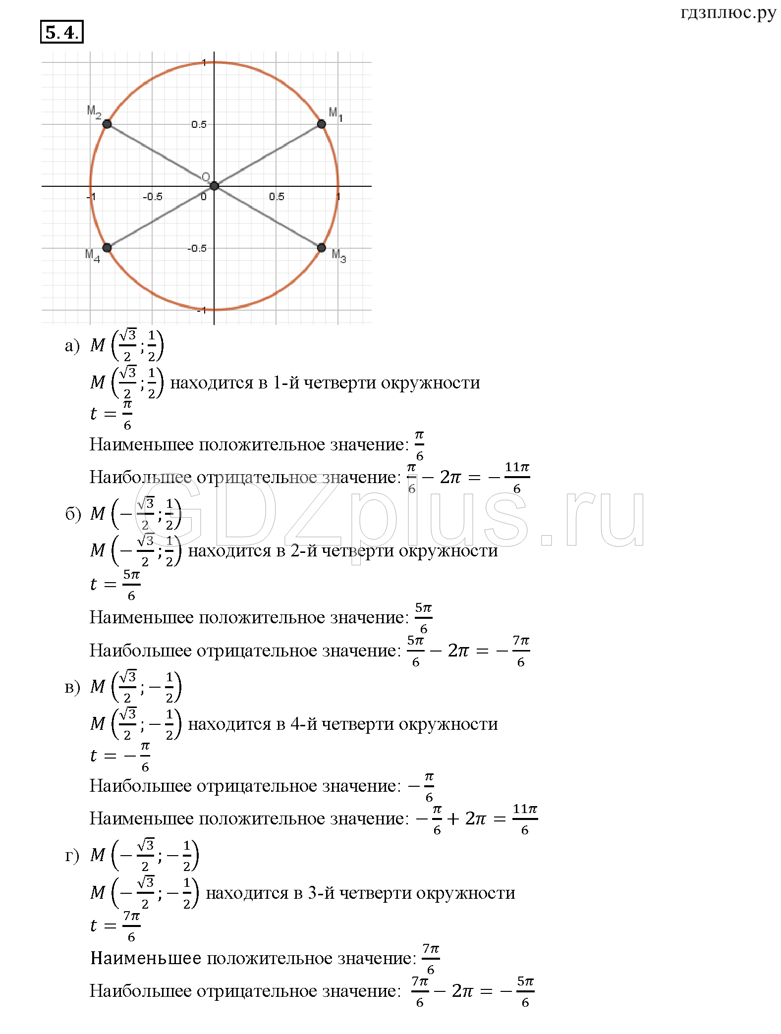 >Алгебра Мордкович 10 класс 60.19