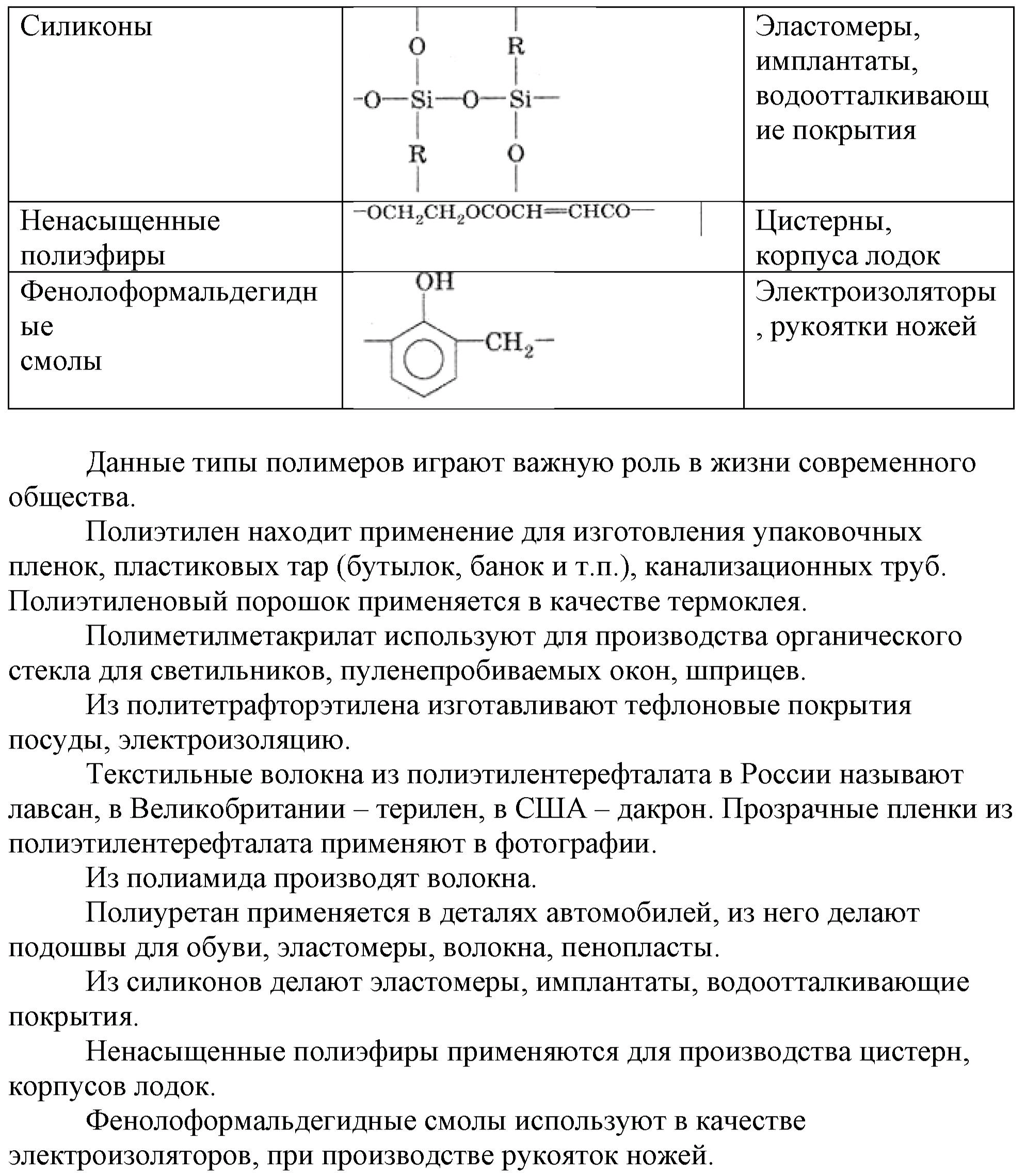 >Химия Габриелян 11 класс Задание №4