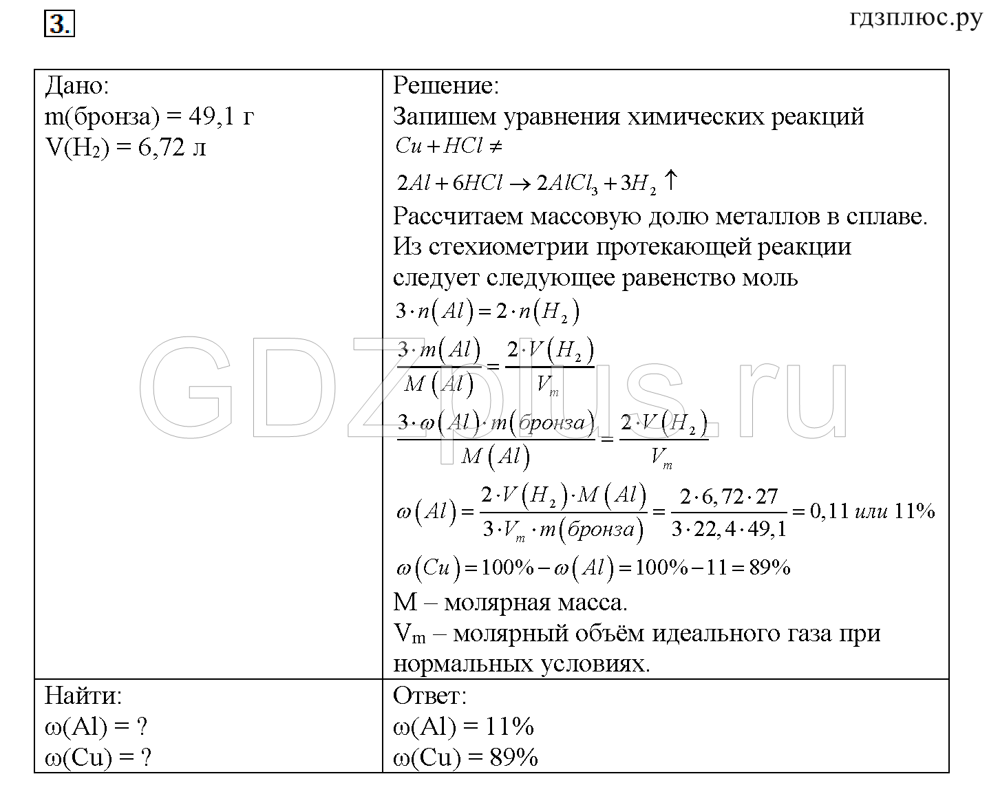 >Химия Рудзитис 11 класс 3
