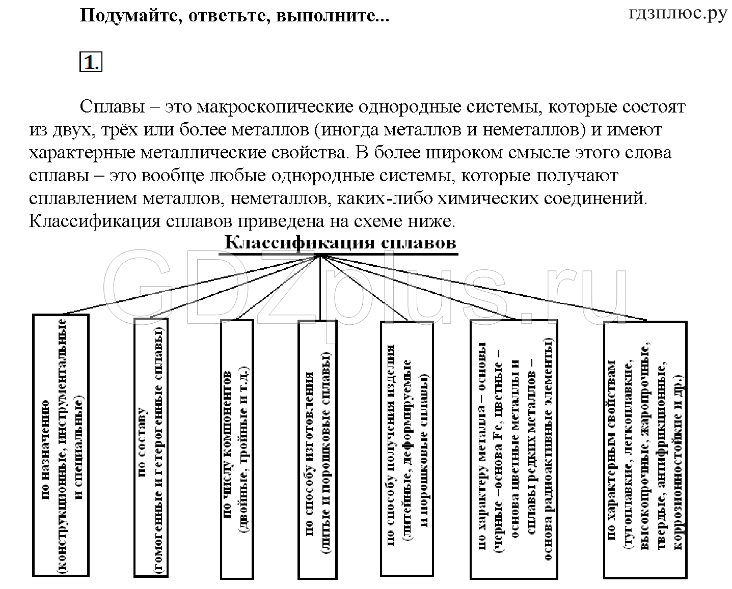 >Химия Рудзитис 11 класс 3