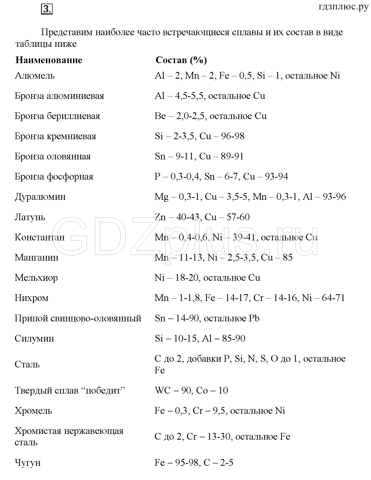 >Химия Рудзитис 11 класс 3
