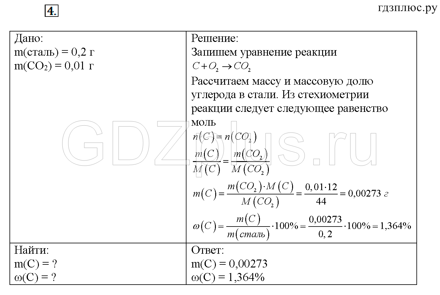 >Химия Рудзитис 11 класс 3