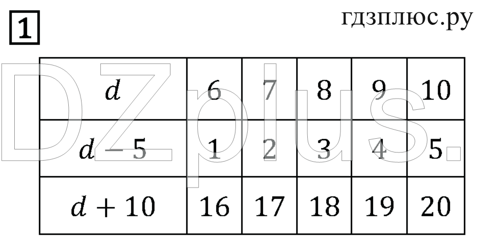 >Математика Моро 2 класс 7