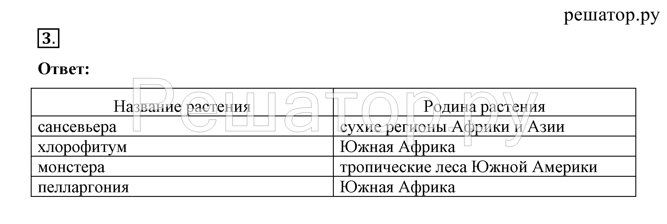 >Окружающий мир Плешаков 2 класс 5