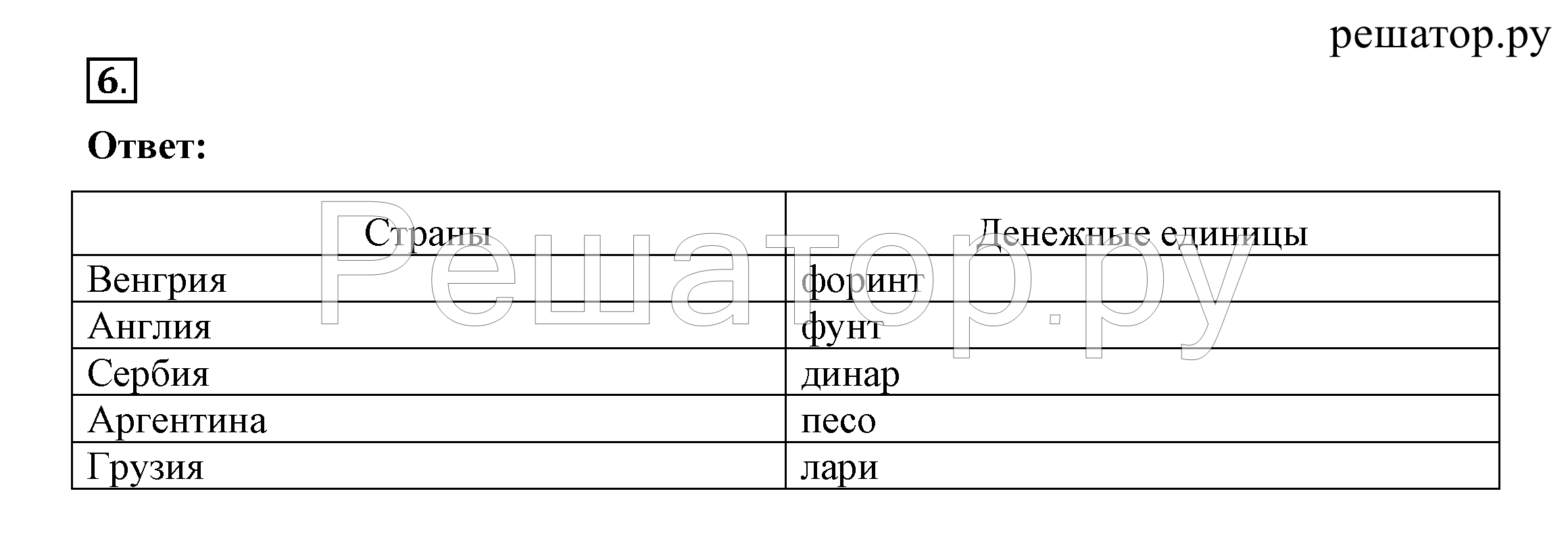 >Окружающий мир Плешаков 2 класс 5