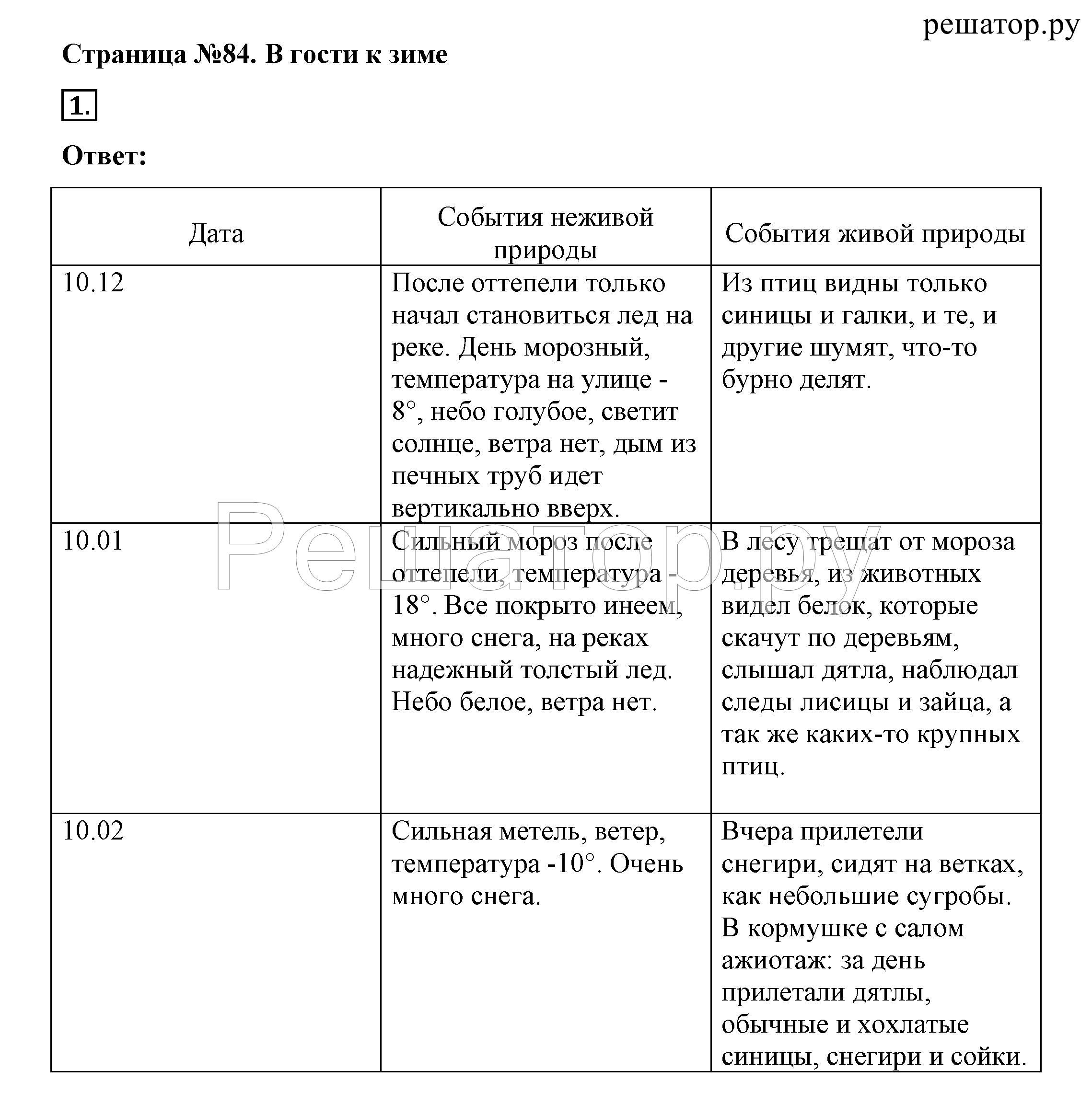 >Окружающий мир Плешаков 2 класс 5