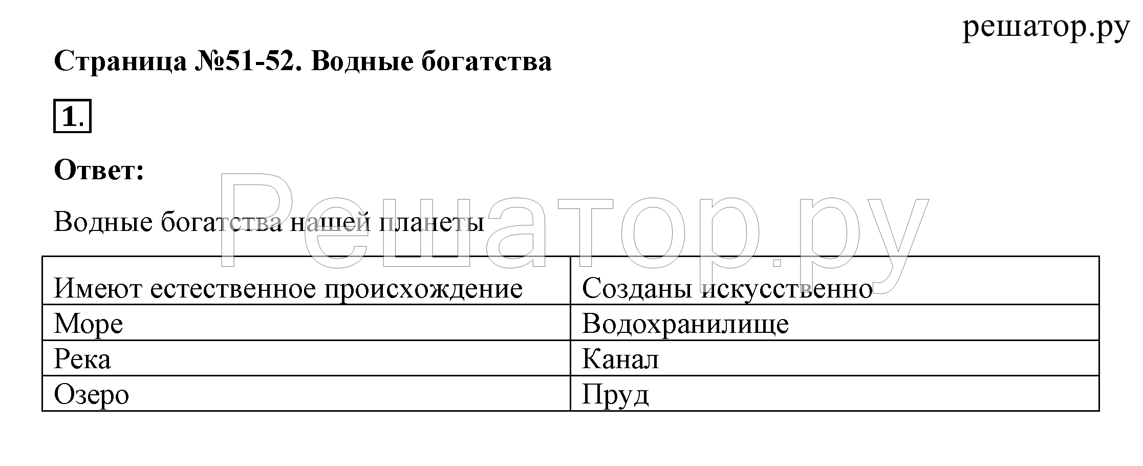 >Окружающий мир Плешаков 2 класс 5