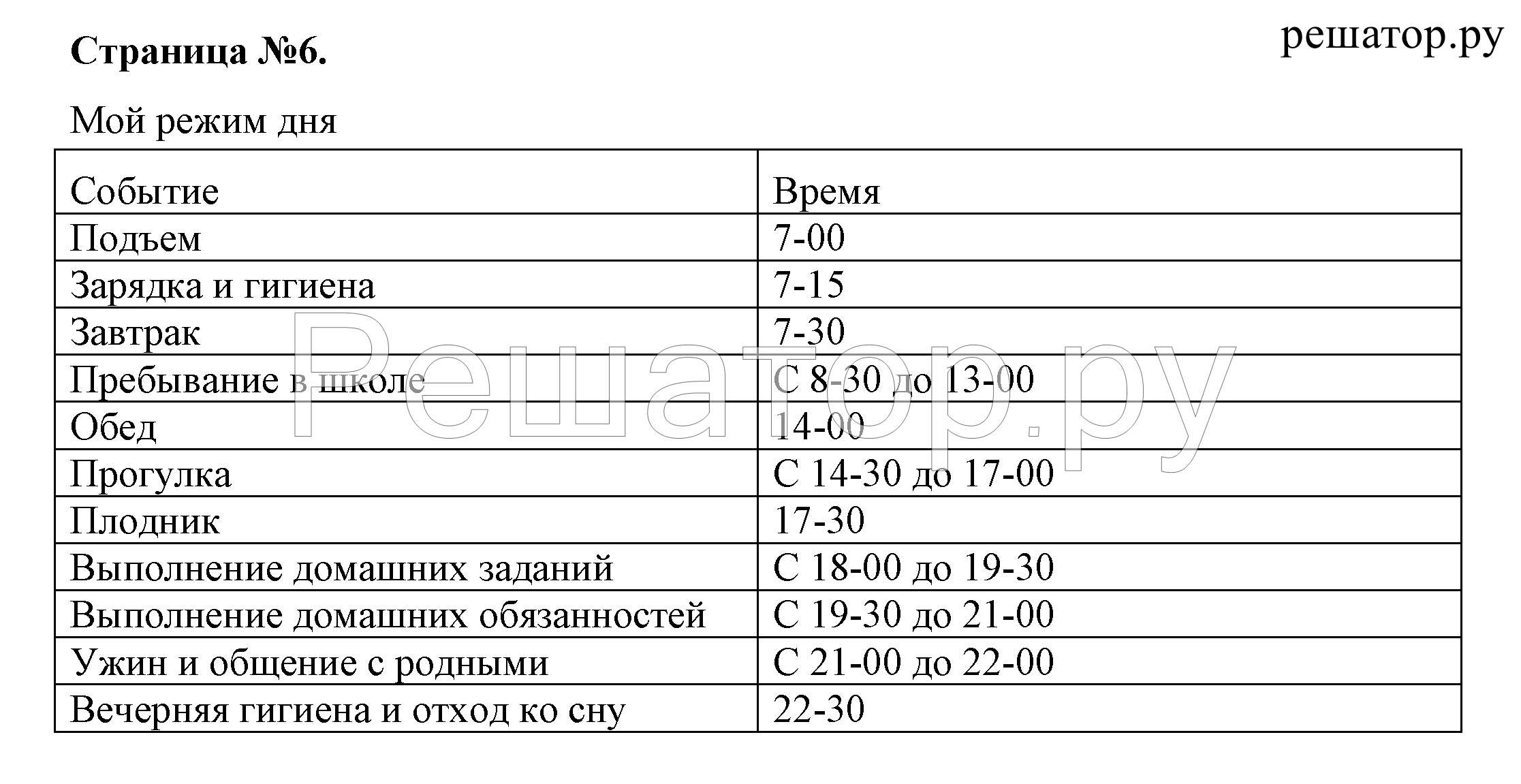 >Окружающий мир Плешаков 2 класс 5
