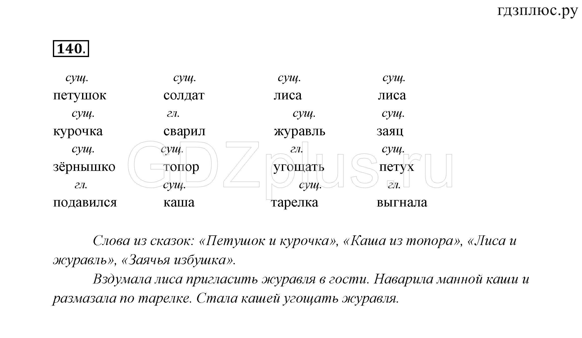 Русский язык 2 класс Канакина Горецкий