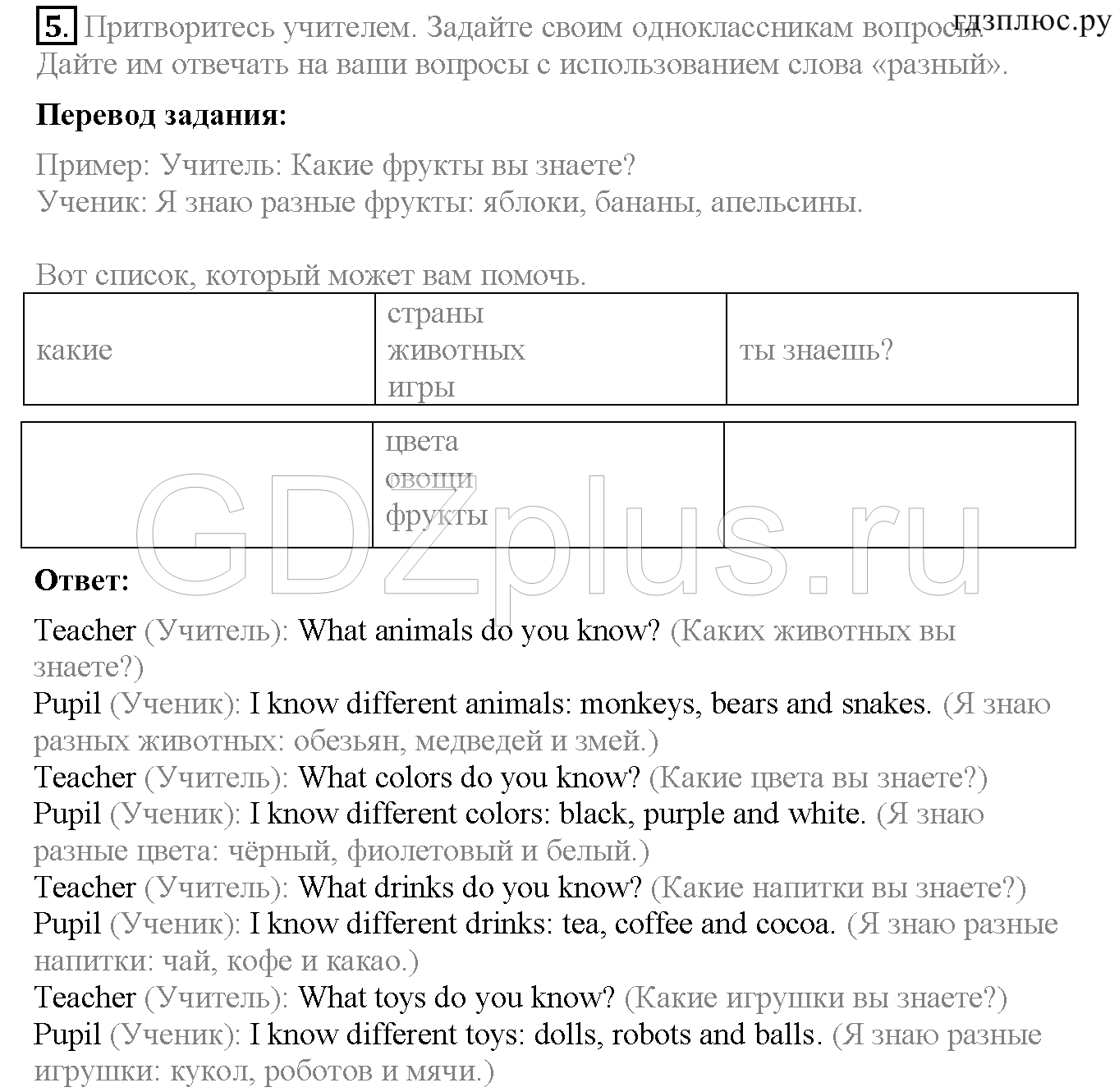 >Английский язык Верещагина 3 класс Project work