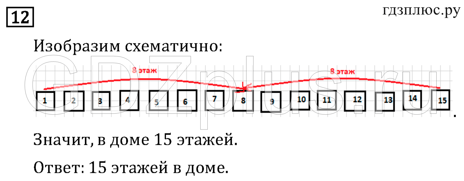 >Математика Рудницкая 3 класс 42