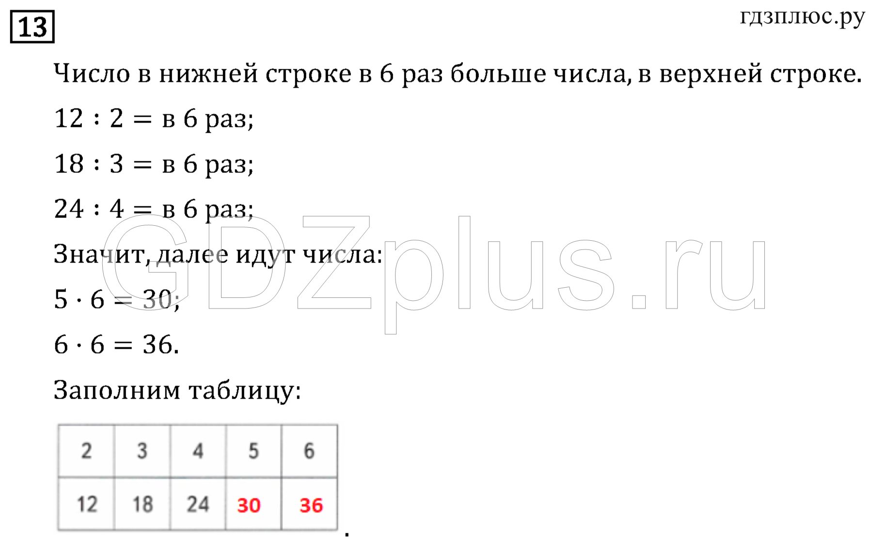 >Математика Рудницкая 3 класс 42