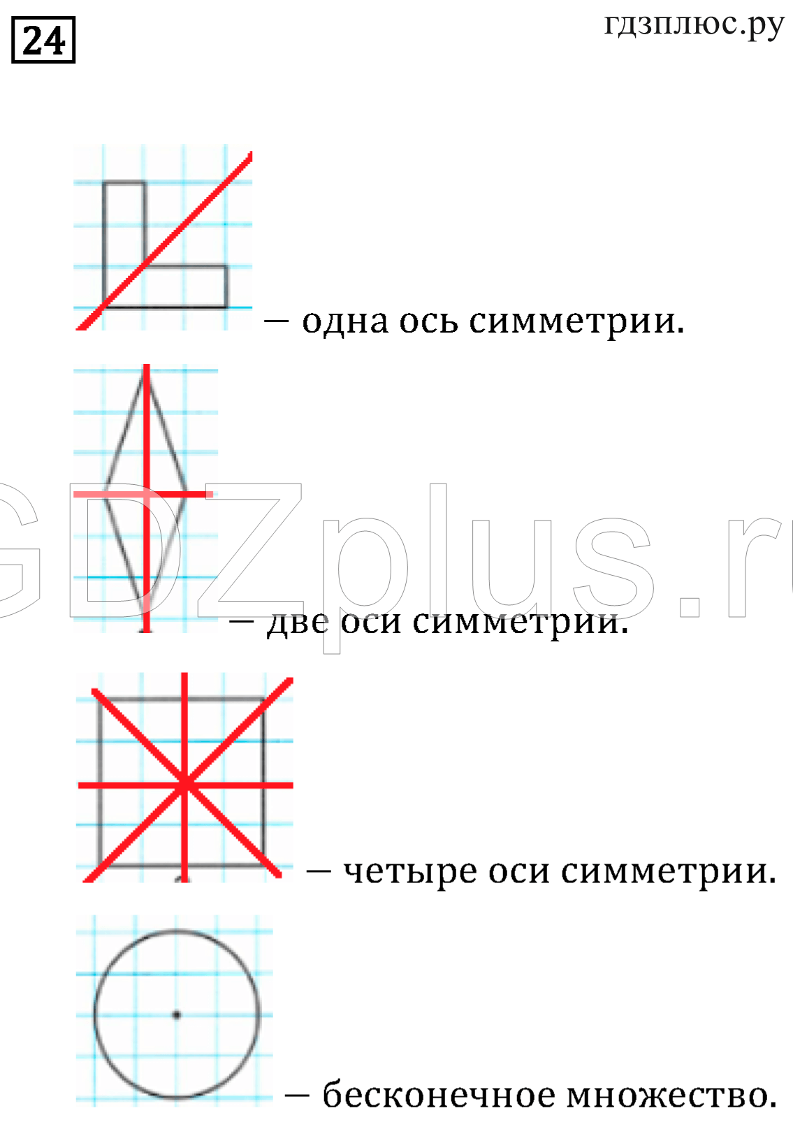 >Математика Рудницкая 3 класс 42