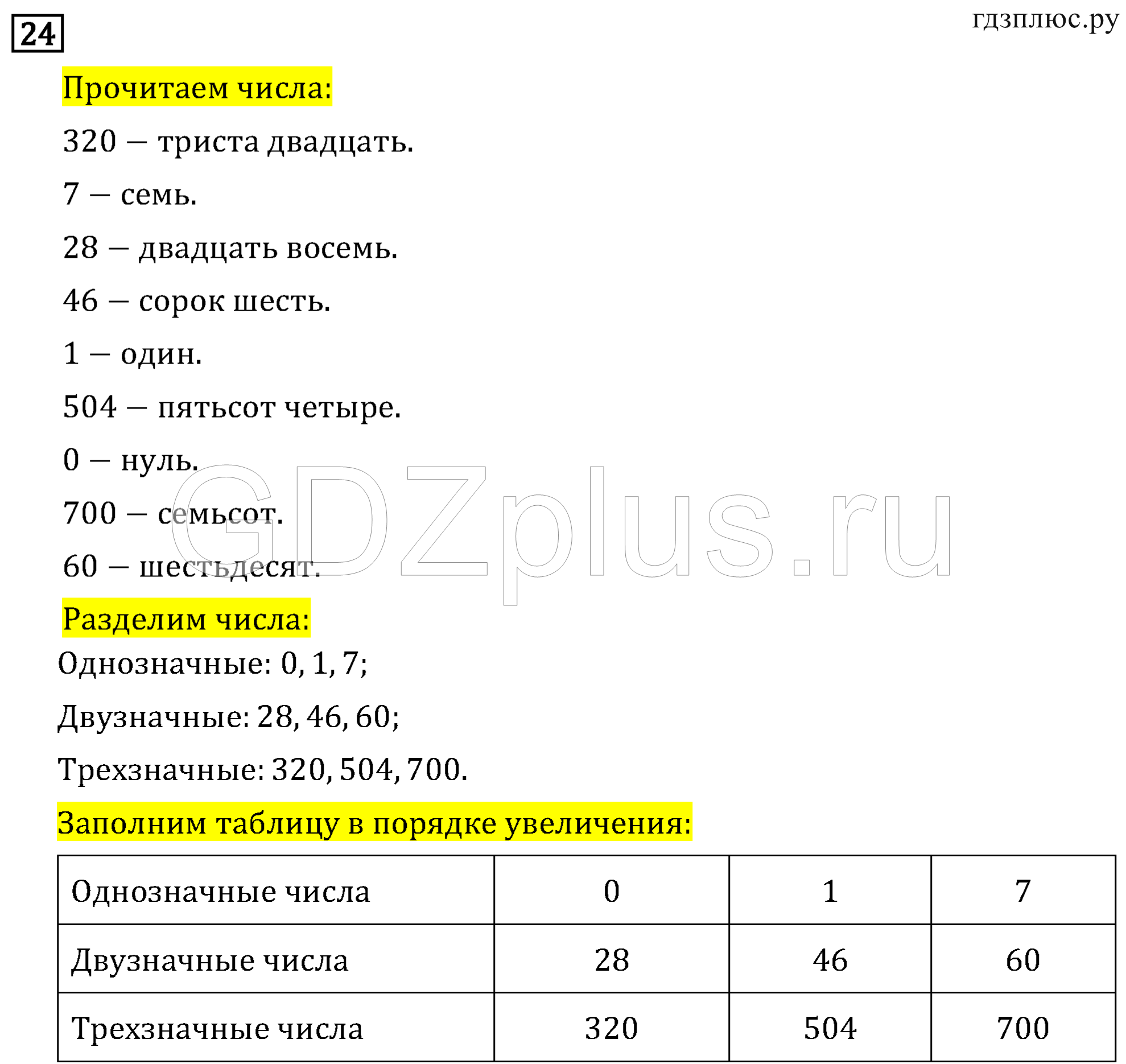 >Математика Рудницкая 3 класс 42