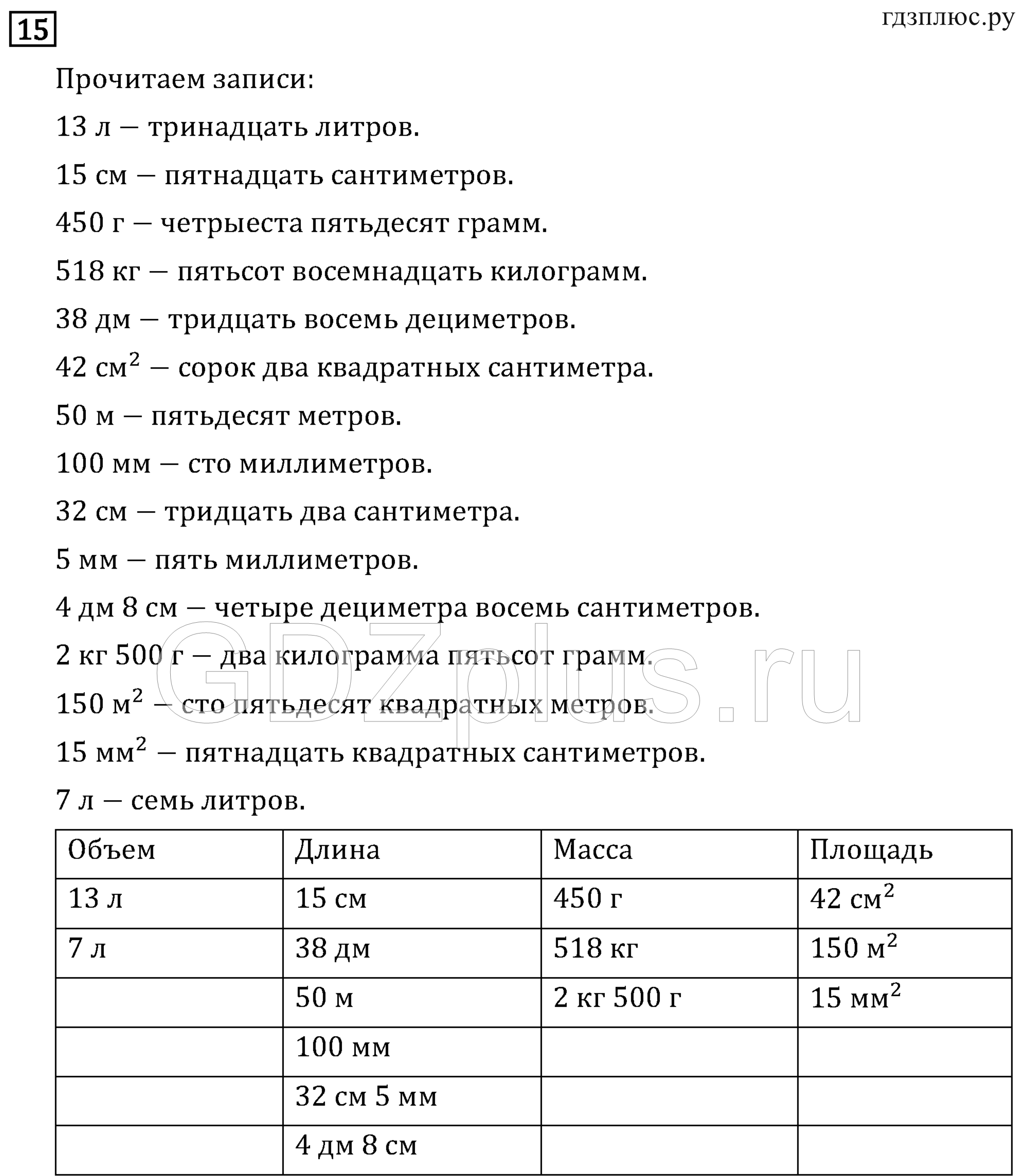 >Математика Рудницкая 3 класс 42