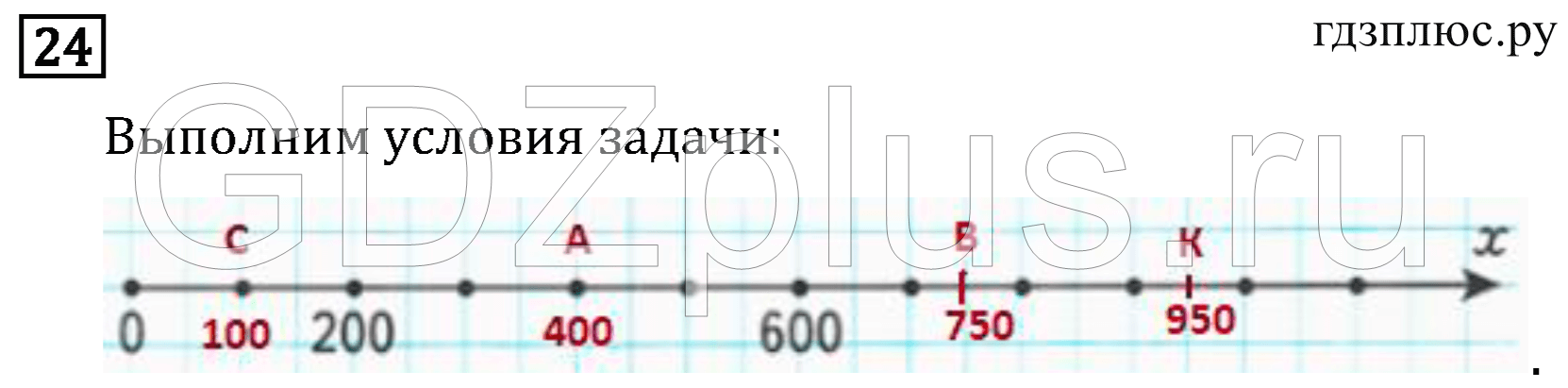 >Математика Рудницкая 3 класс 42
