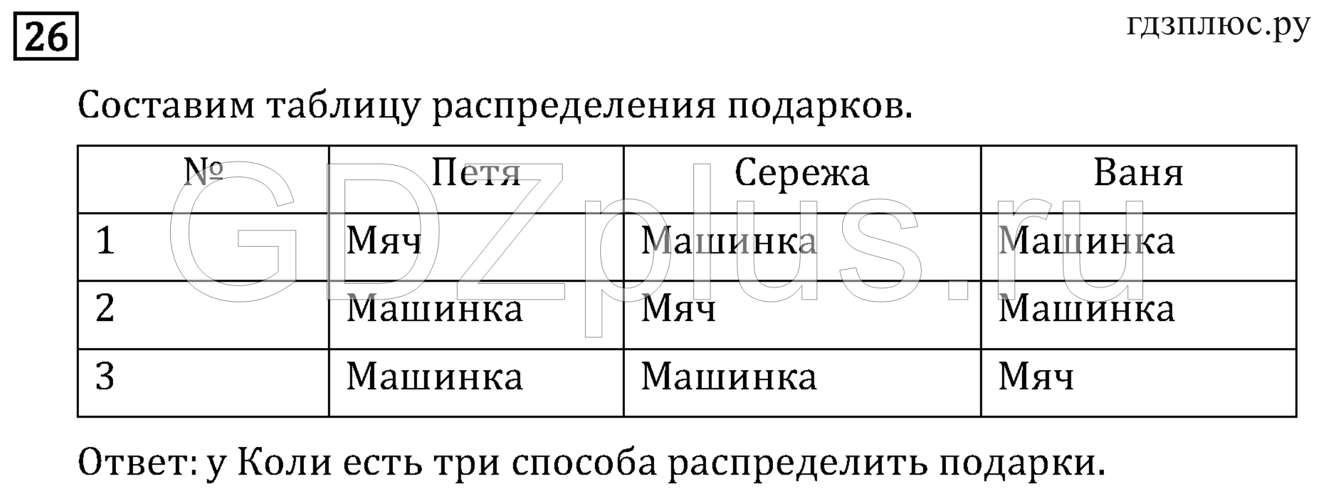 >Математика Рудницкая 3 класс 42