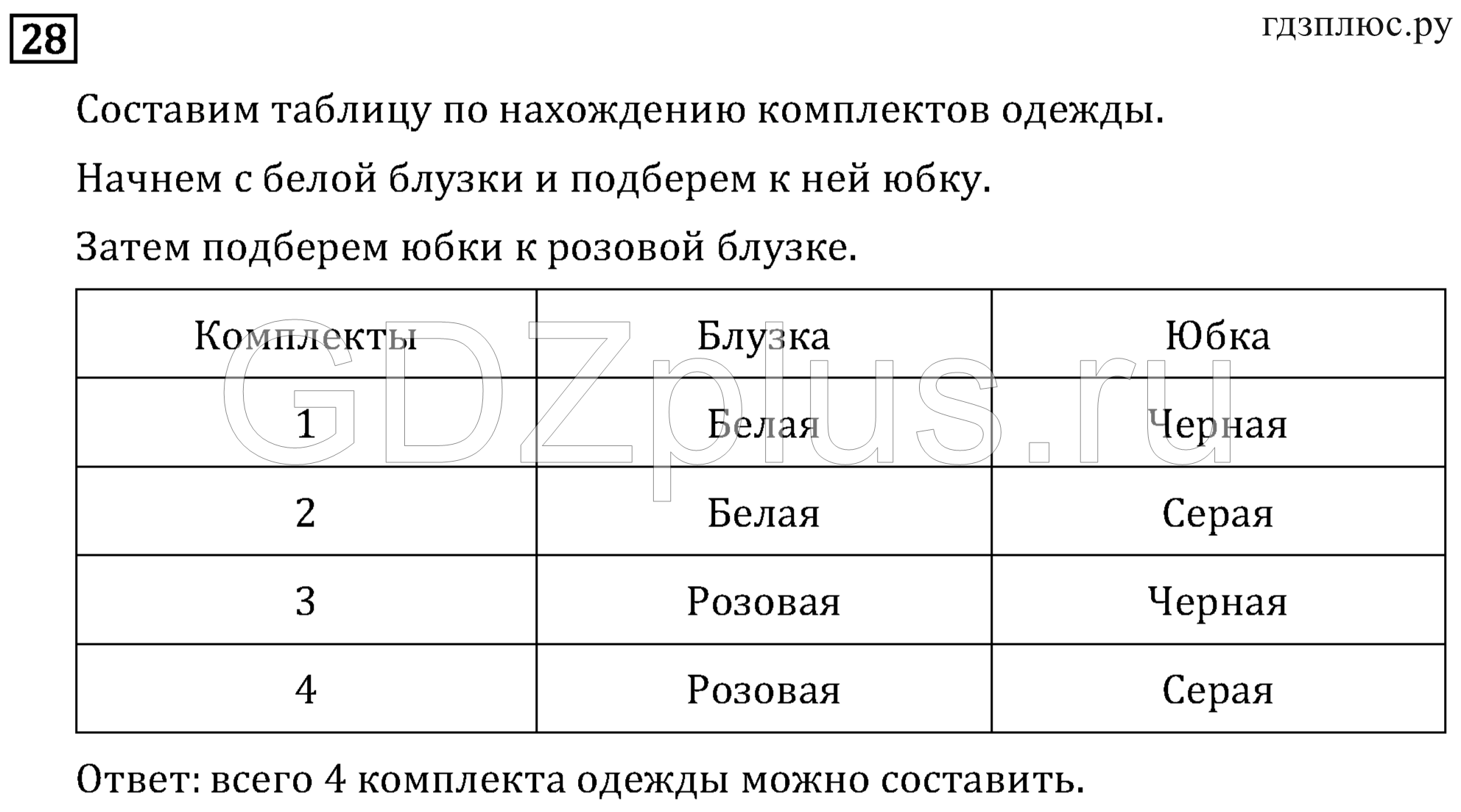 >Математика Рудницкая 3 класс 42