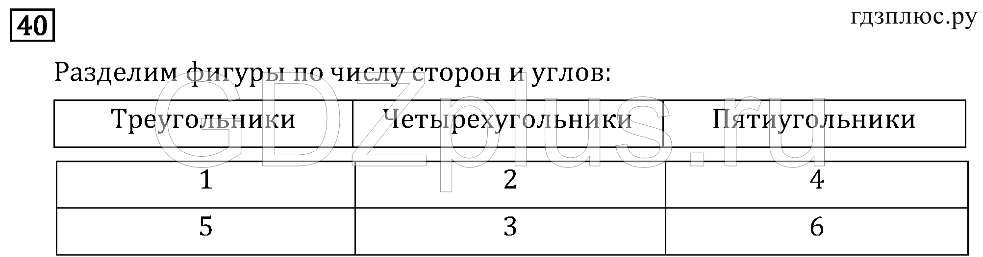 >Математика Рудницкая 3 класс 42
