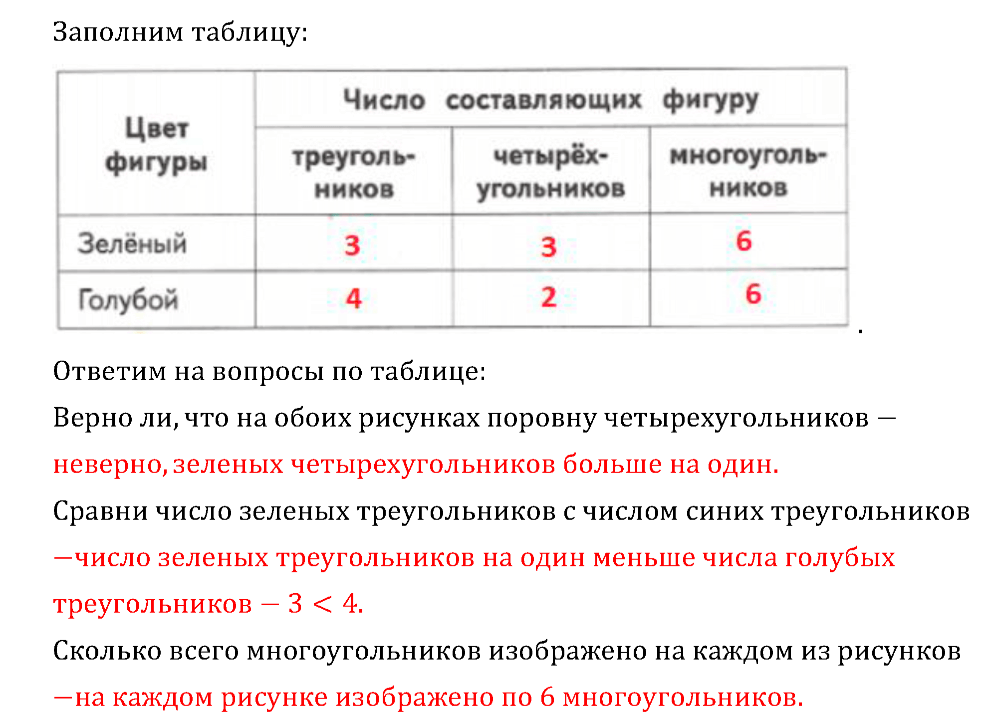 >Математика Рудницкая 3 класс 42