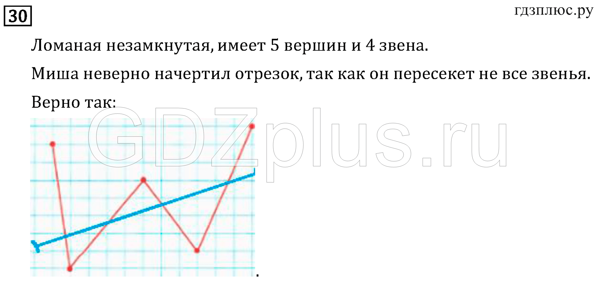 >Математика Рудницкая 3 класс 42