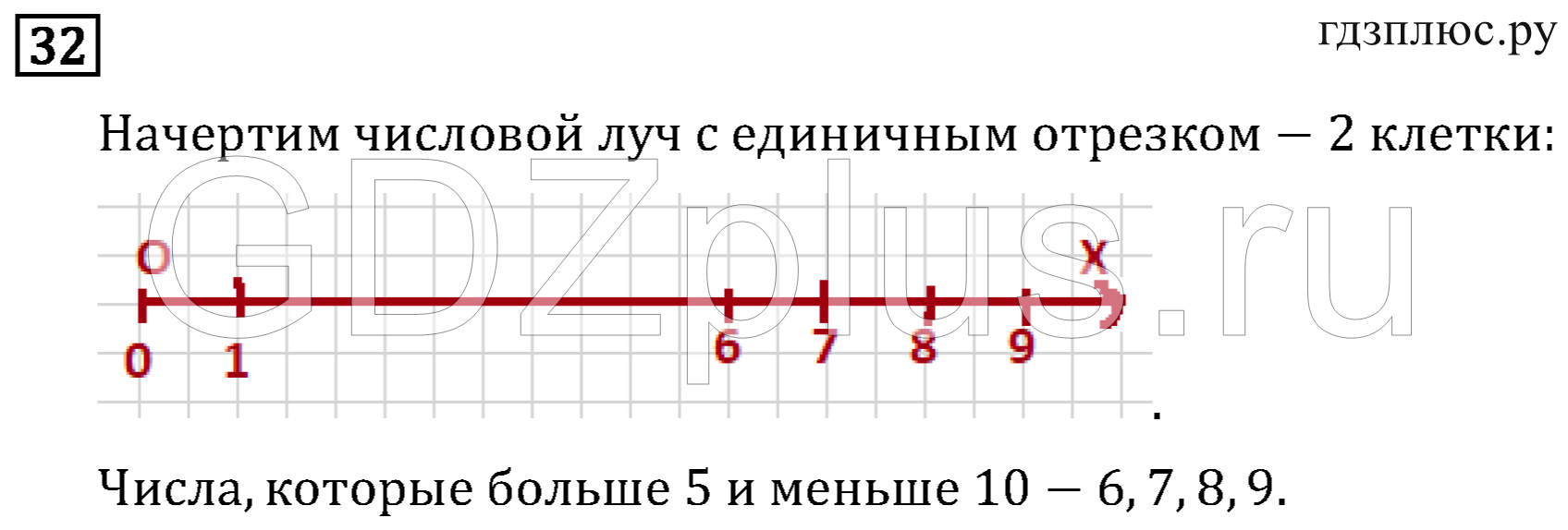 >Математика Рудницкая 3 класс 42