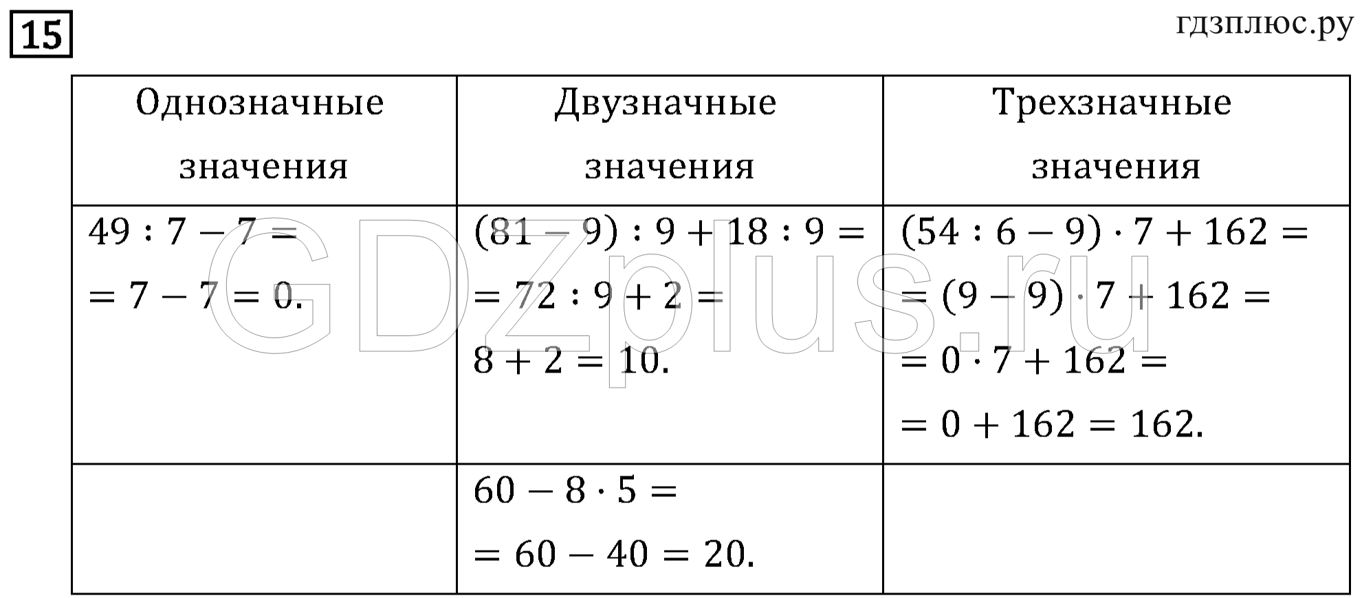 >Математика Рудницкая 3 класс 42