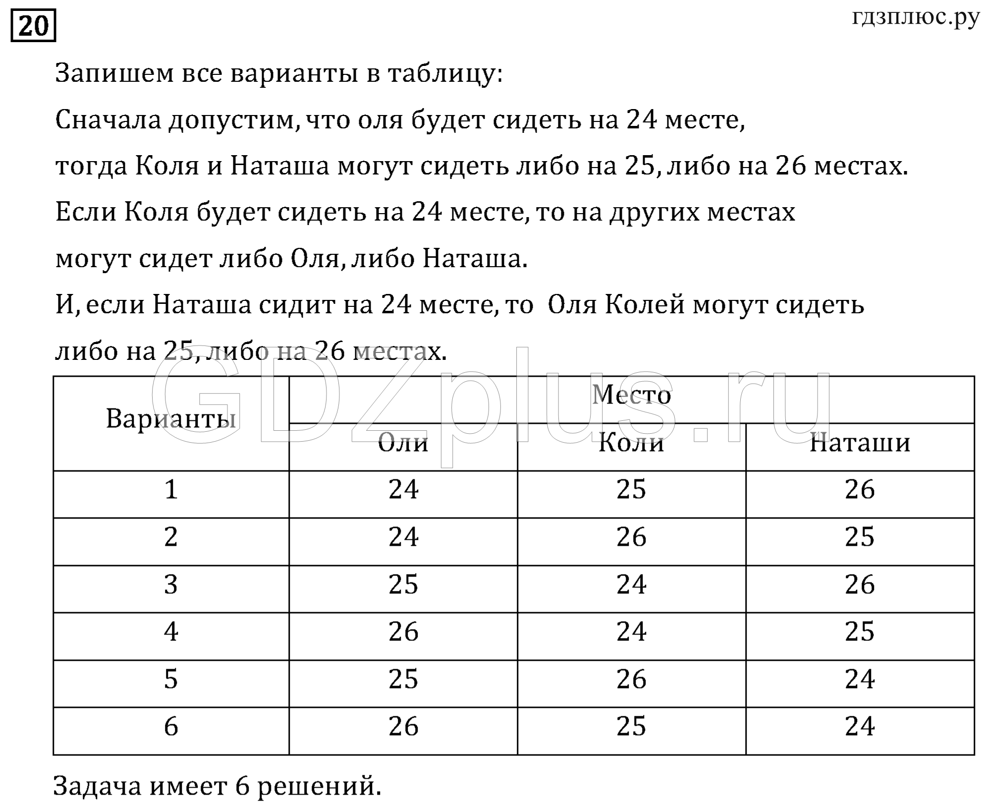 >Математика Рудницкая 3 класс 42