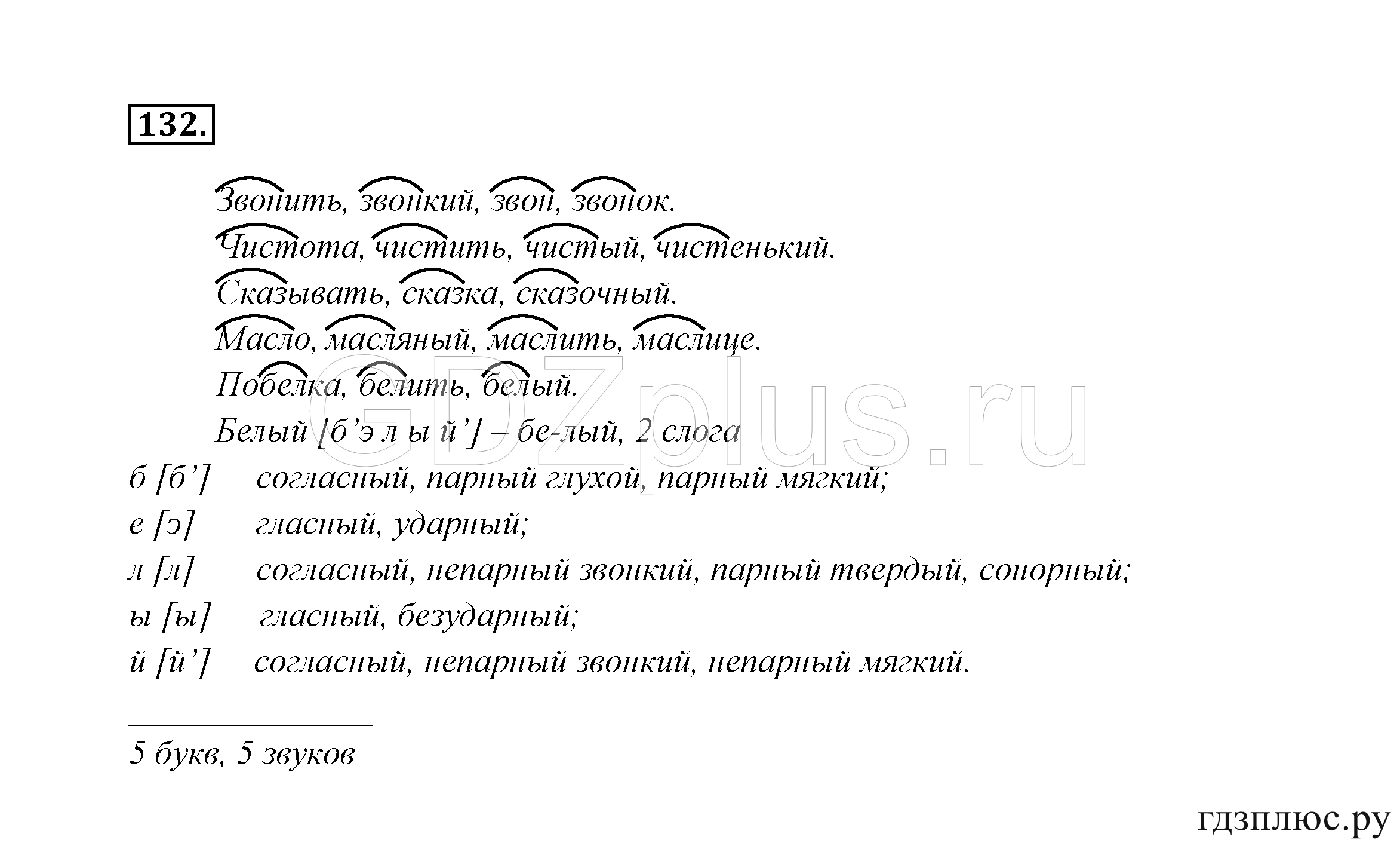 >Русский язык Канакина 3 класс 268