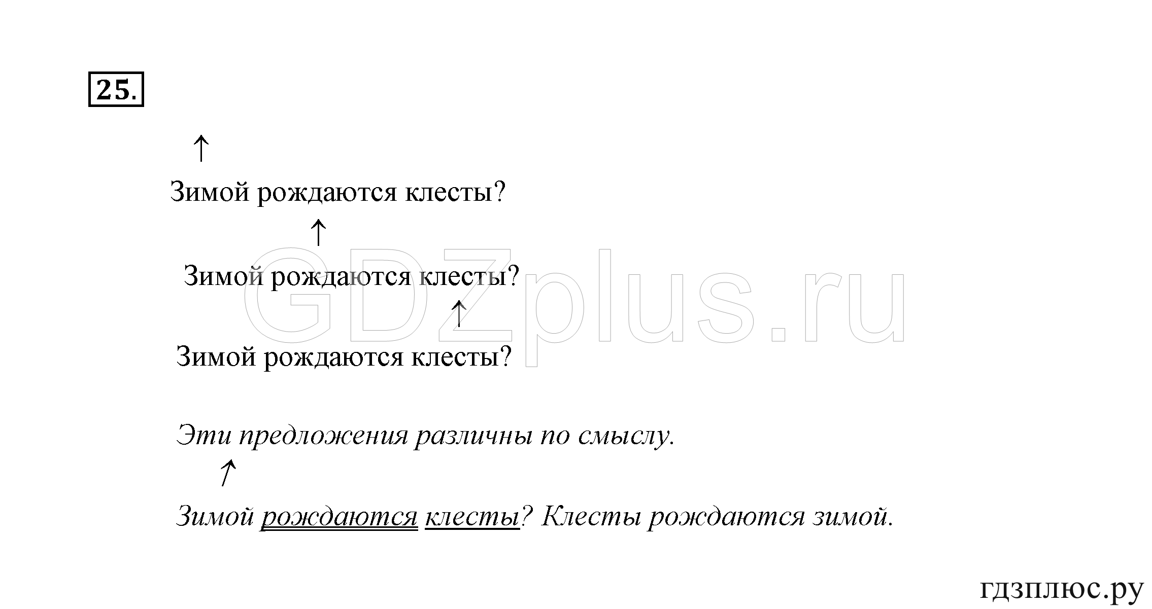 >Русский язык Канакина 3 класс 268
