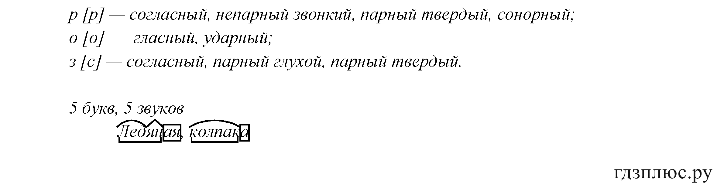 >Русский язык Канакина 3 класс 268