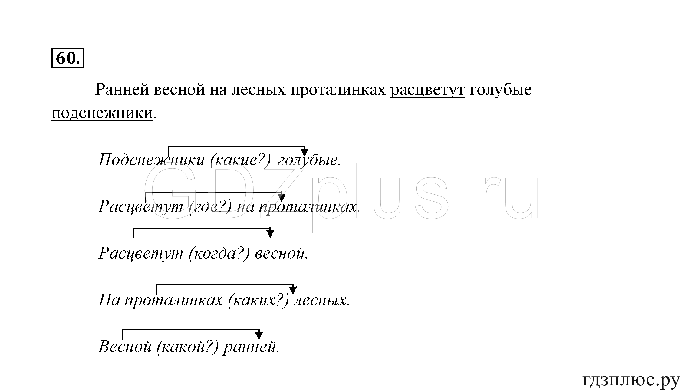 >Русский язык Канакина 3 класс 268