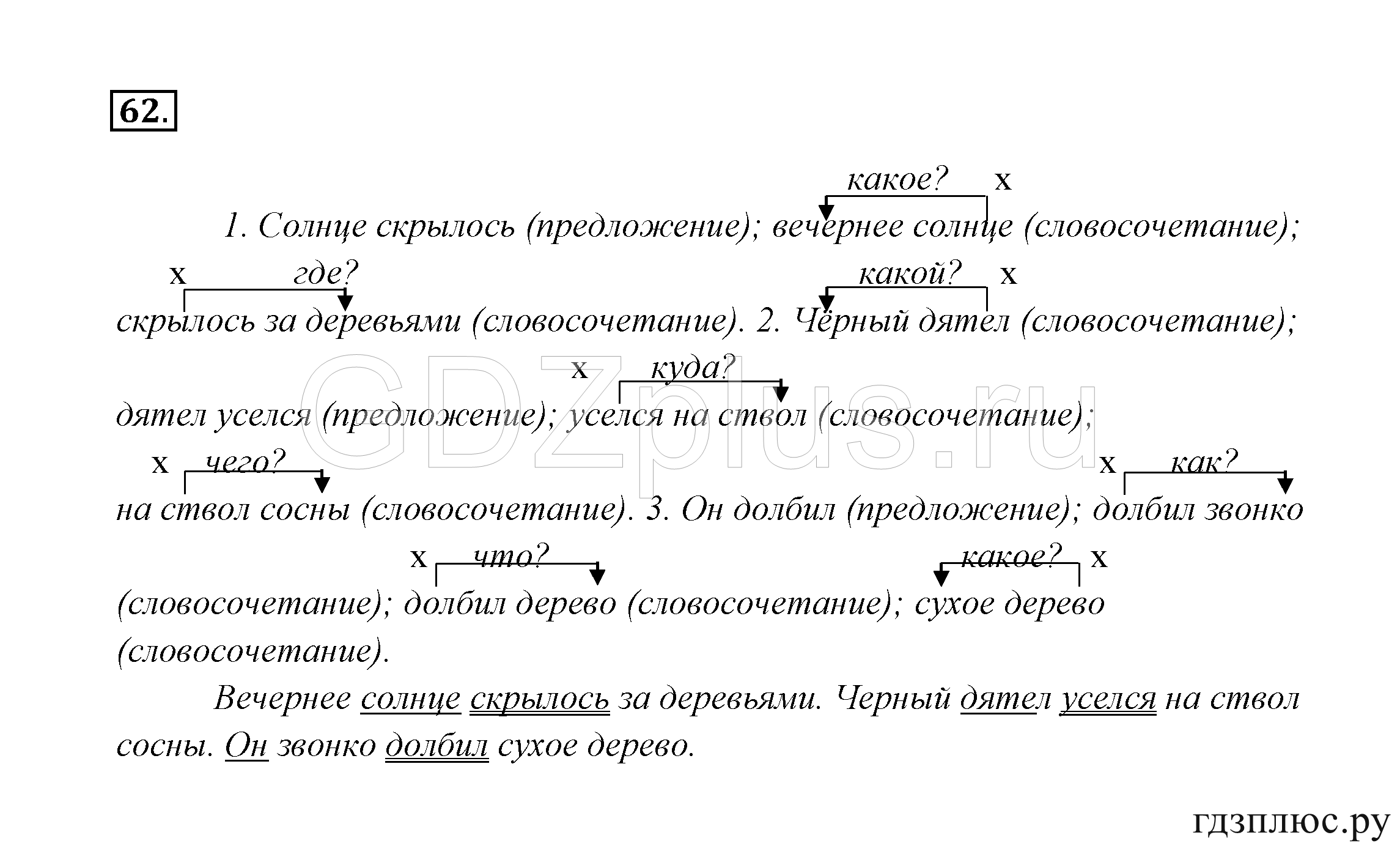 >Русский язык Канакина 3 класс 268