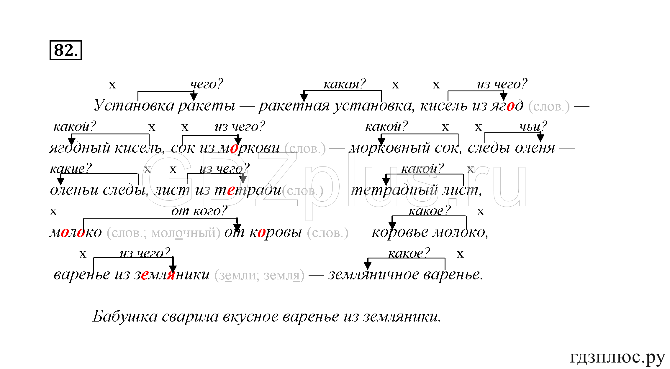 >Русский язык Канакина 3 класс 268