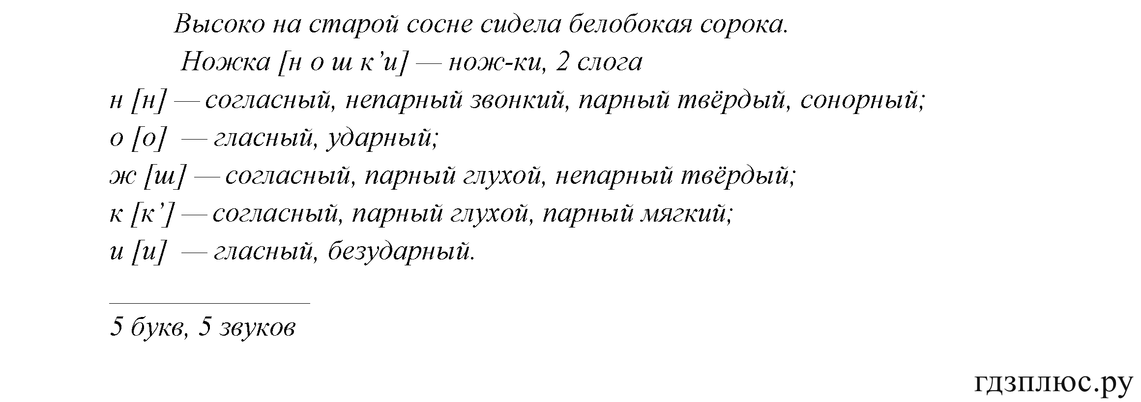 >Русский язык Канакина 3 класс 268