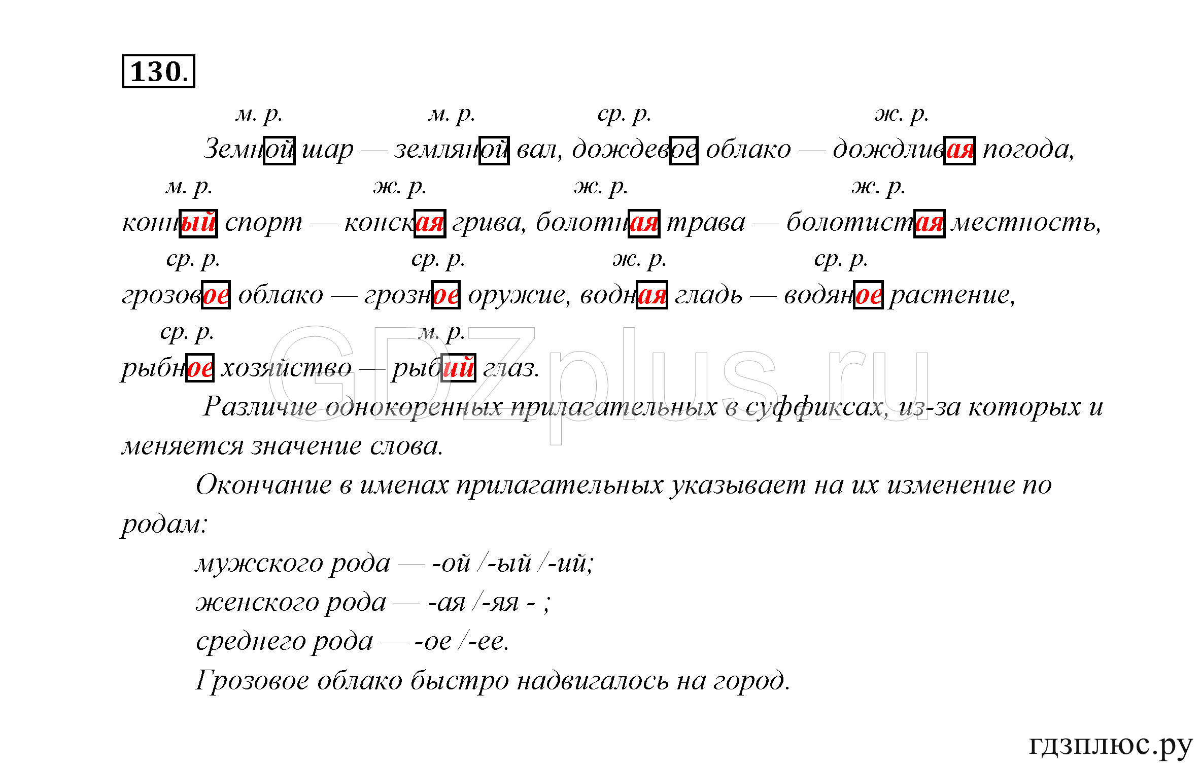 >Русский язык Канакина 3 класс 268