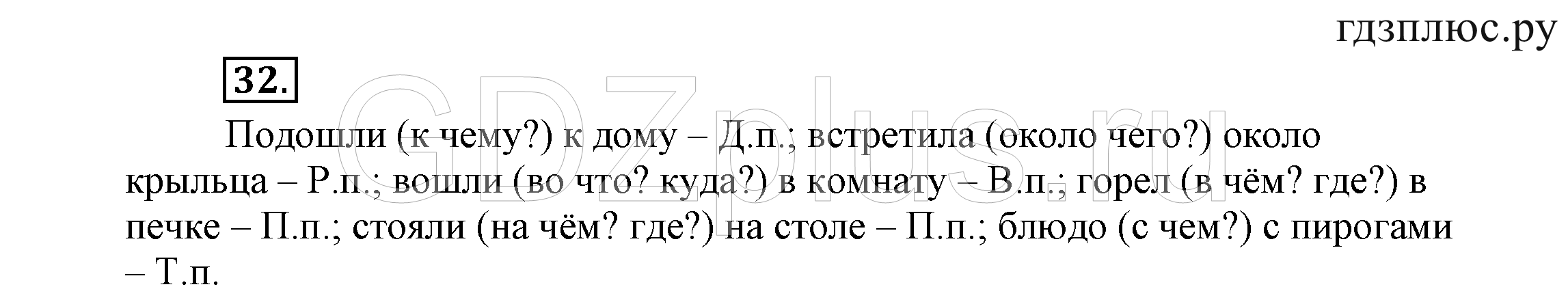 >Русский язык Климанова 3 класс 239