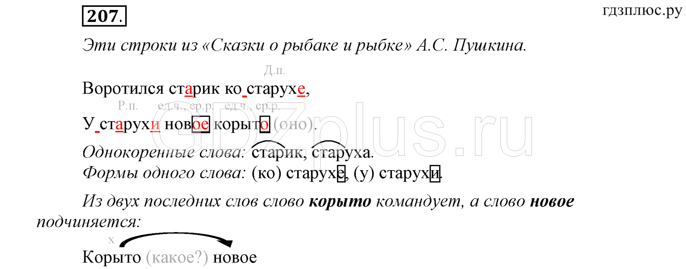 ></img>Русский язык Соловейчик 3 класс 622
