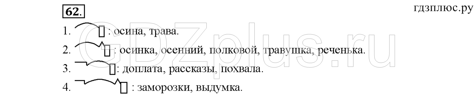 >Русский язык Желтовская 3 класс 3