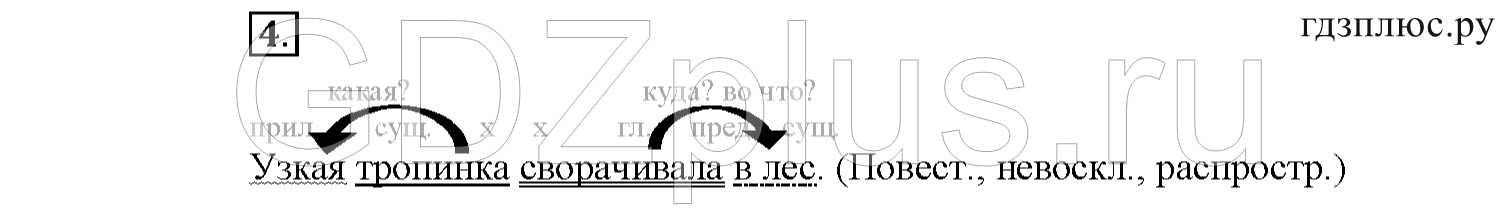 >Русский язык Желтовская 3 класс 3