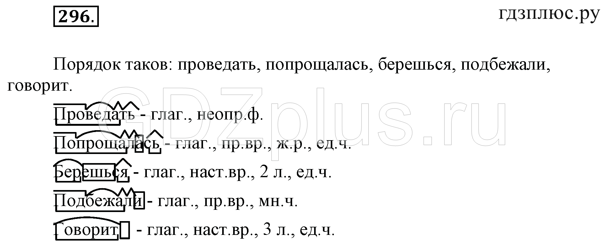 >Русский язык Бунеев 4 класс 316