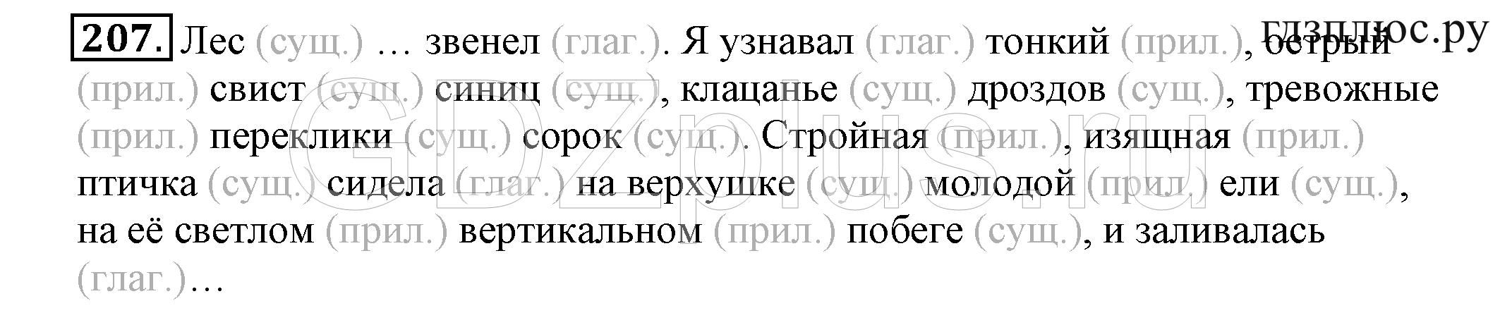 ></img>Русский язык Климанова 4 класс 219